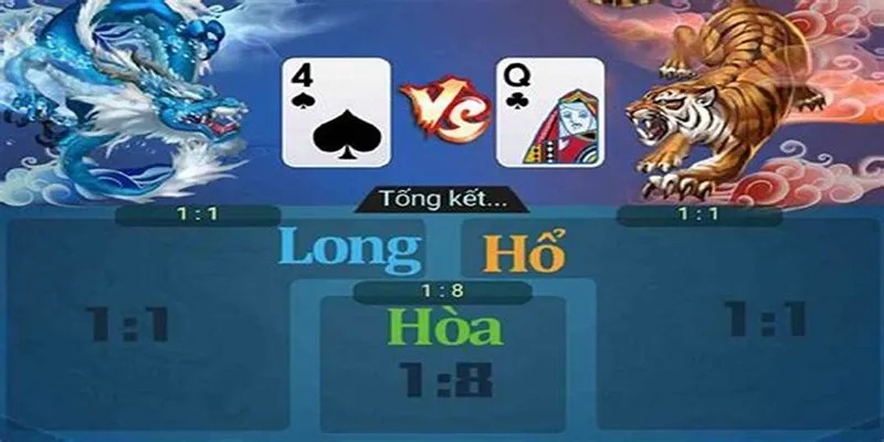 Rồng hổ Kubet